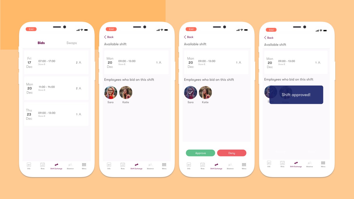 4 screeshots showing the shift swapping process on tamigo's mobile app